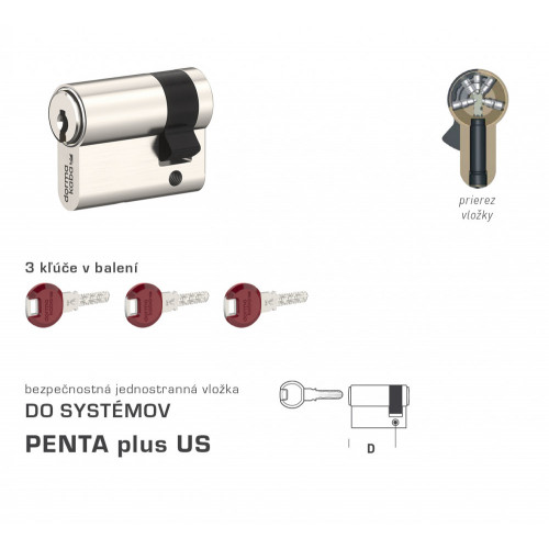 DK - PENTA plus US polvložka Nikel matný