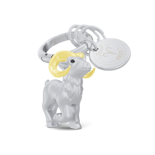 MTM - KĽÚČENKA - Zverokruh - Baran